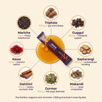 Agni - Metabolic Honey Sticks