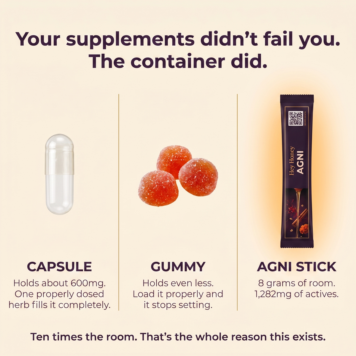 Agni - Metabolic Honey Sticks